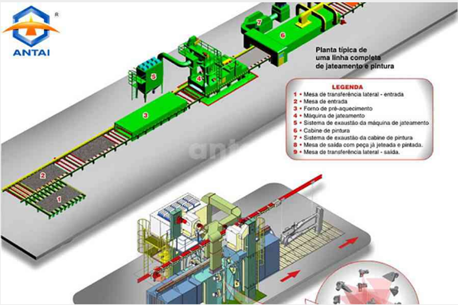 Steel blasting coating system